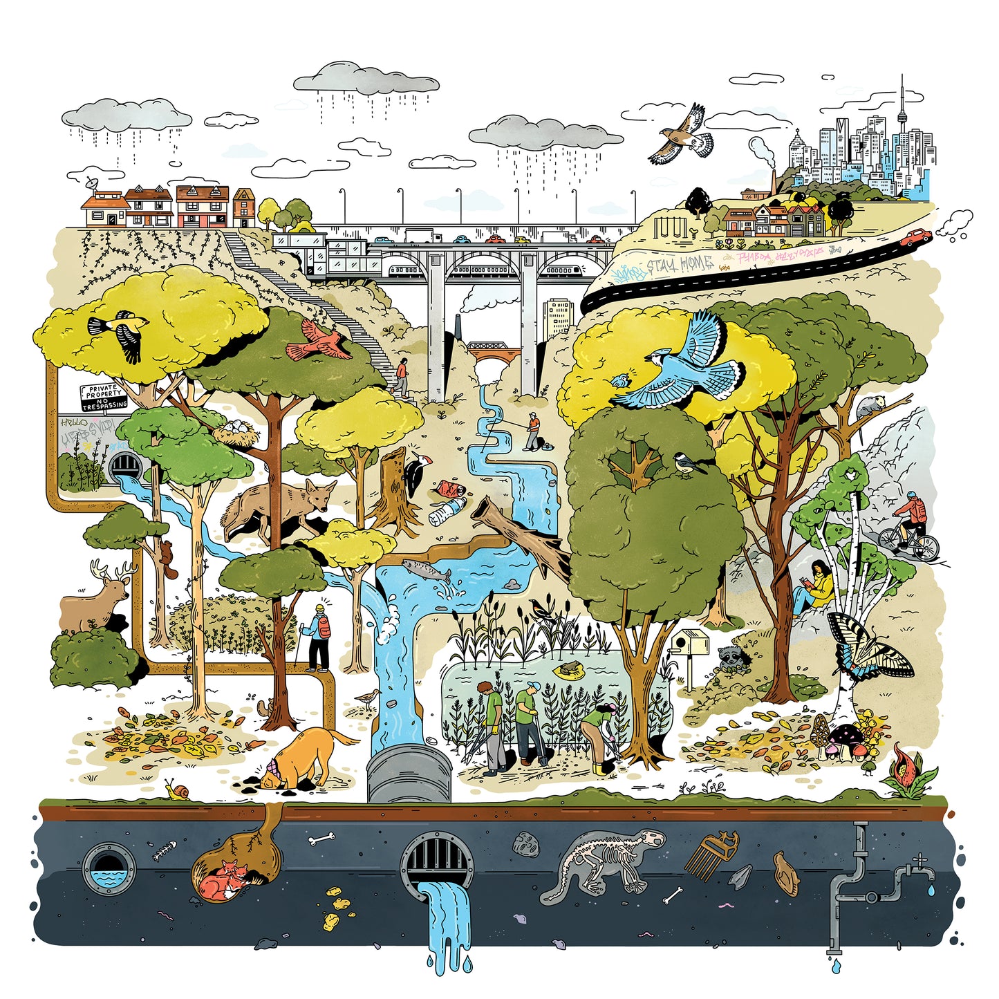 Ravine-land | Toronto Art Print